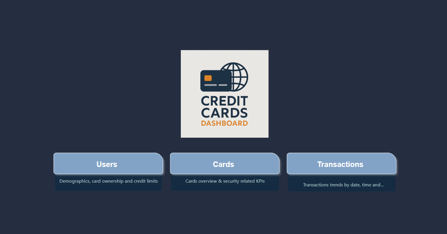 Entry 11: Credit Card Data